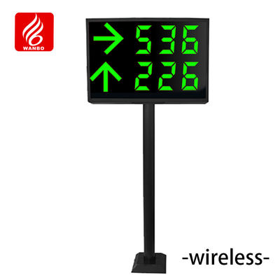 kaufen Parkplatzschilder WBPOA31DW2 Drahtverbindung für den Außenbereich Leitbildschirm Antriebseinheit Halterung und andere Teile IP65 online manufacture