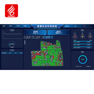 Buy WBPMSZ Parking Products Video Parking Guidance Software VPGS System Find My Car online manufacture