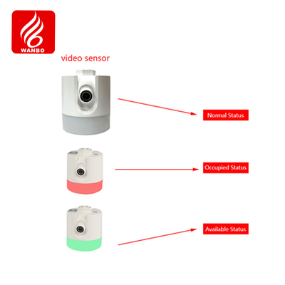 acheter T03V6P Détecteur vidéo d'espace de stationnement VPGS Véhicule de caméra LPR online manufacture
