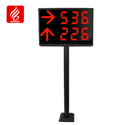 Un buen precio. WBPOA312 Señal de estacionamiento exterior Guía por cable Unidad de accionamiento de pantalla soporte IP65 en línea